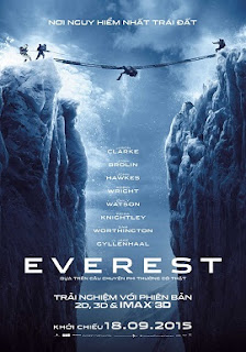 Thảm Họa Everest